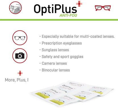 OptPlus Anti-Fog list of the types of lenses they can be used on